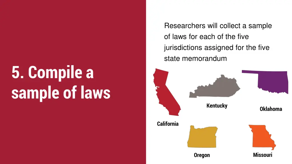 researchers will collect a sample of laws