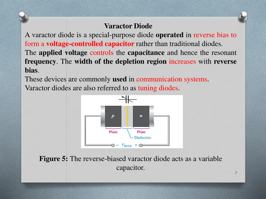 varactor diode