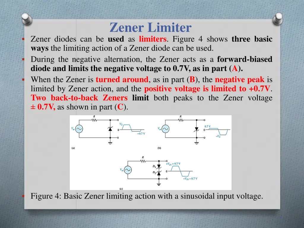zener limiter