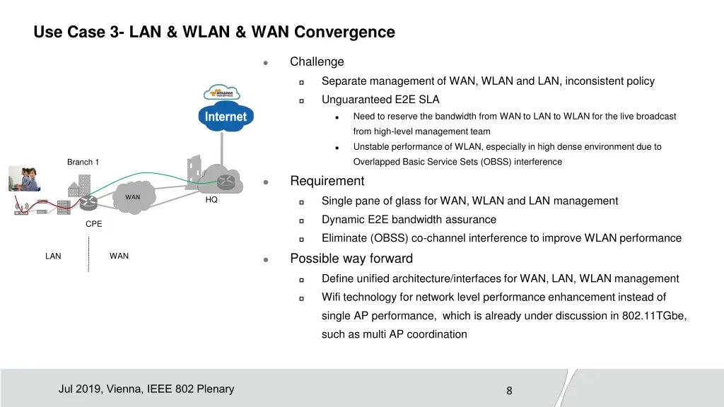 use case 3 lan wlan wan convergence