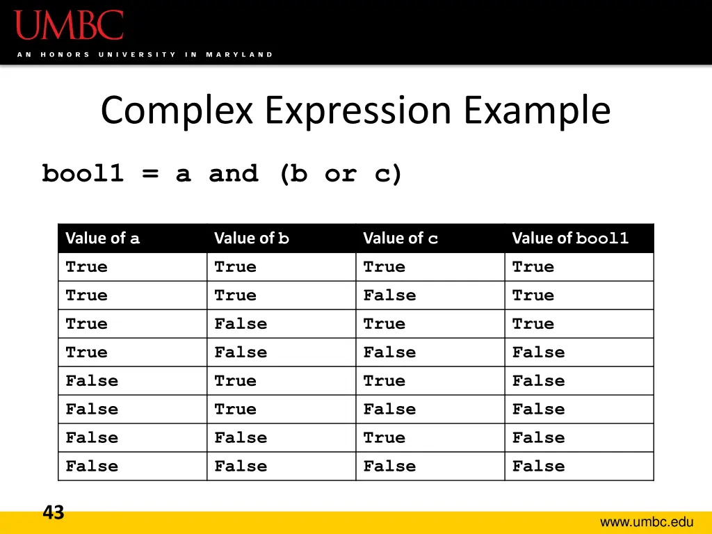 complex expression example