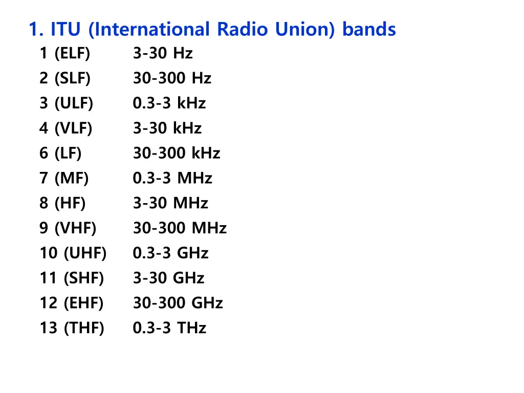 1 itu international radio union bands