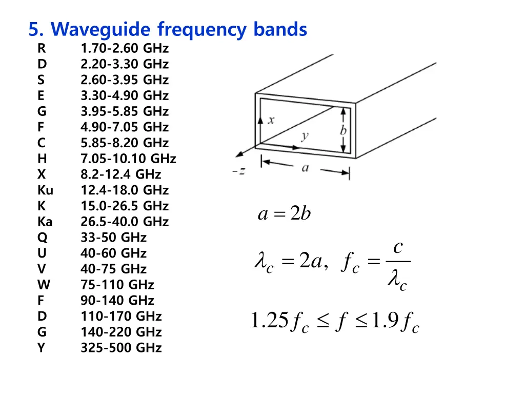5 waveguide frequency bands