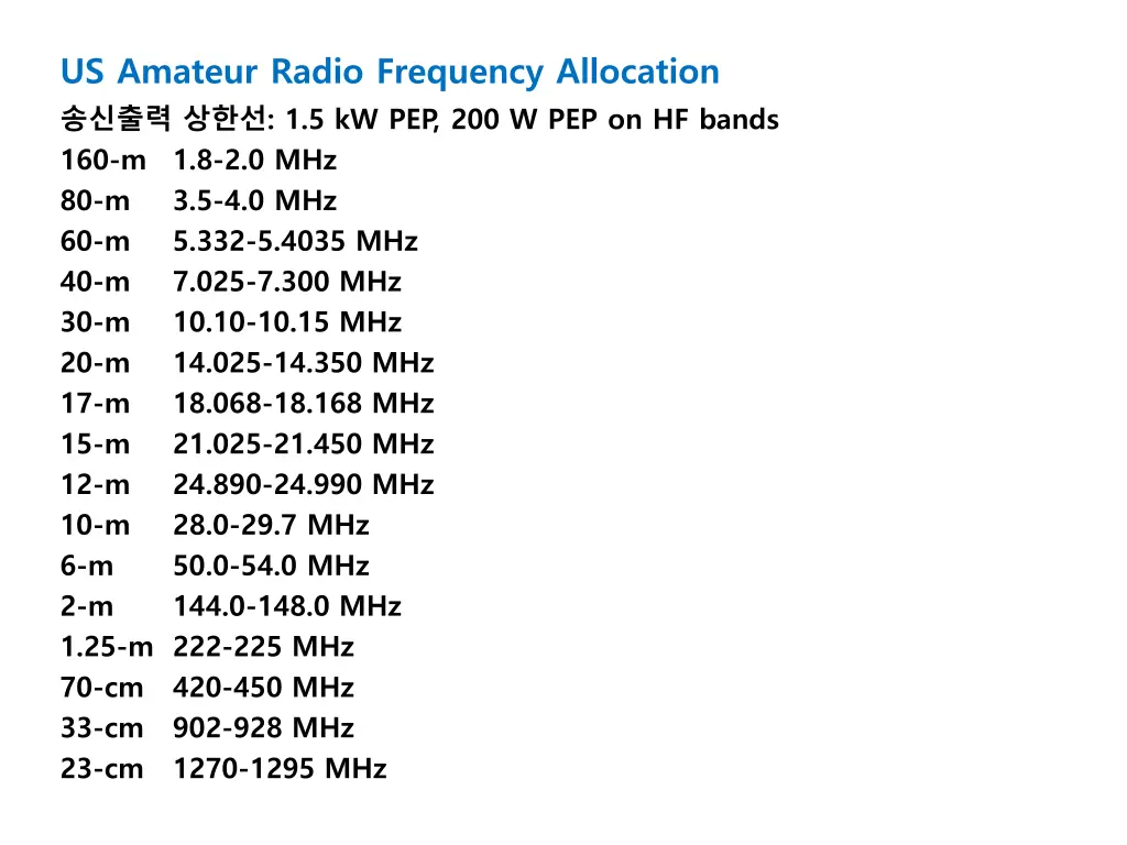 us amateur radio frequency allocation