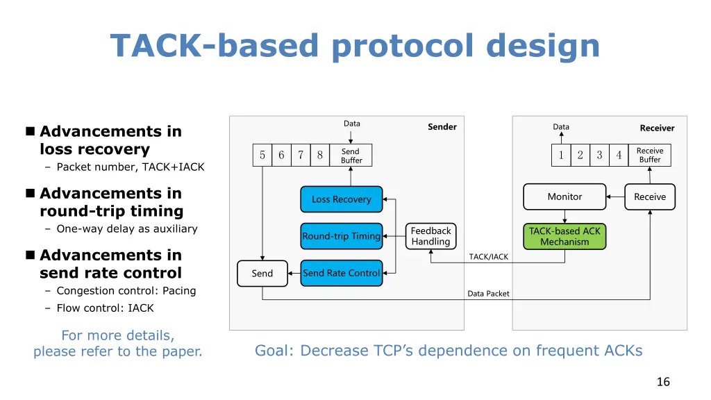 tack based protocol design