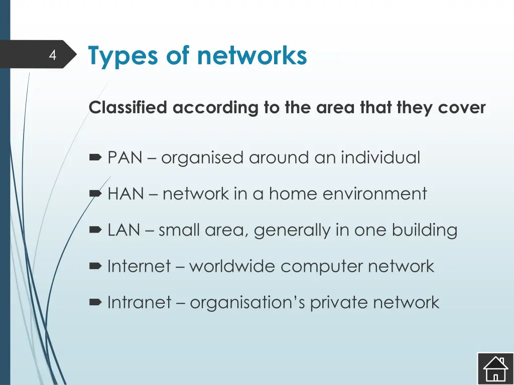 types of networks