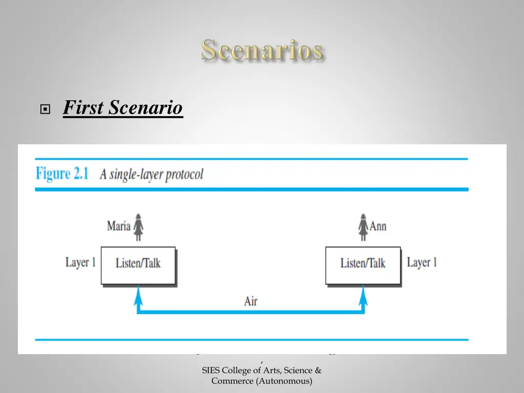 first scenario