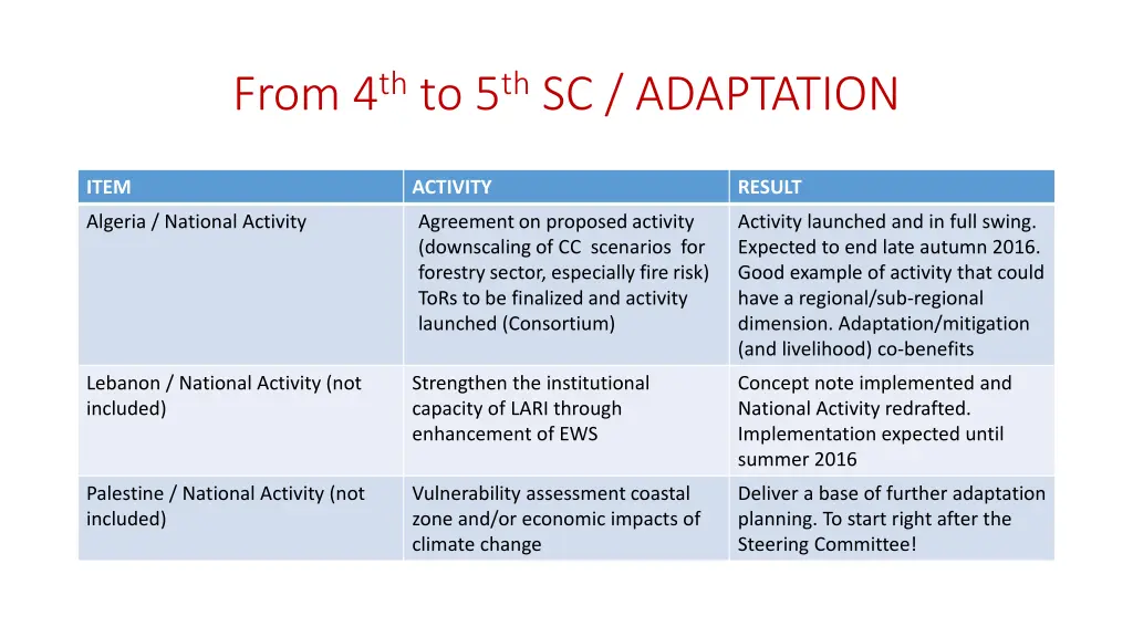 from 4 th to 5 th sc adaptation 1