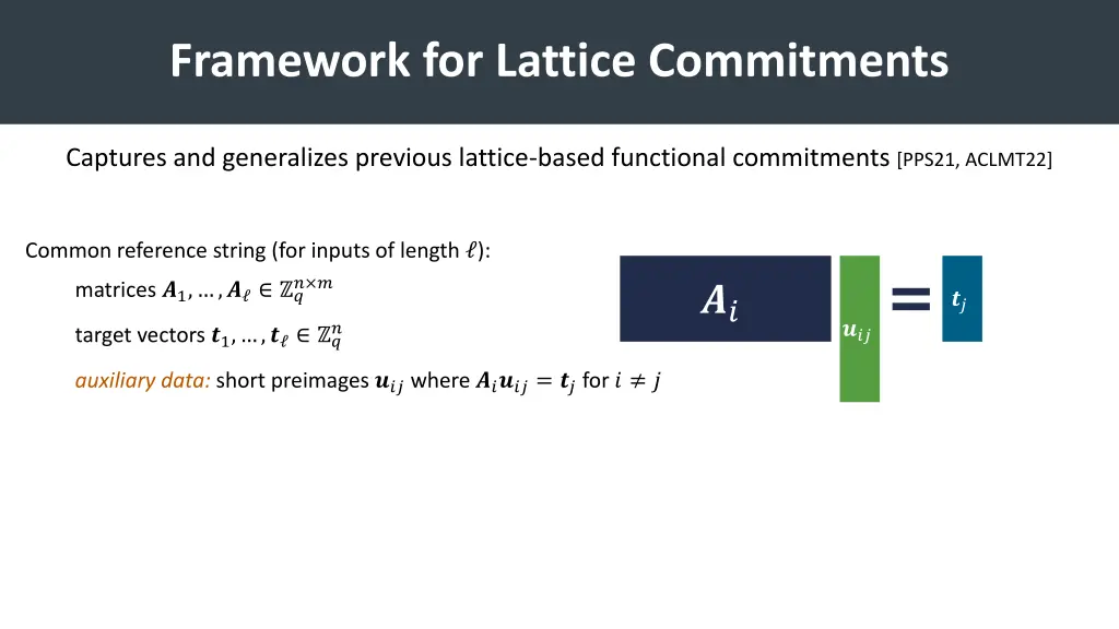 framework for lattice commitments