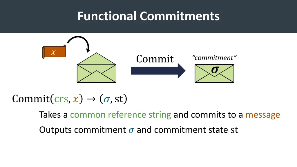 functional commitments 1