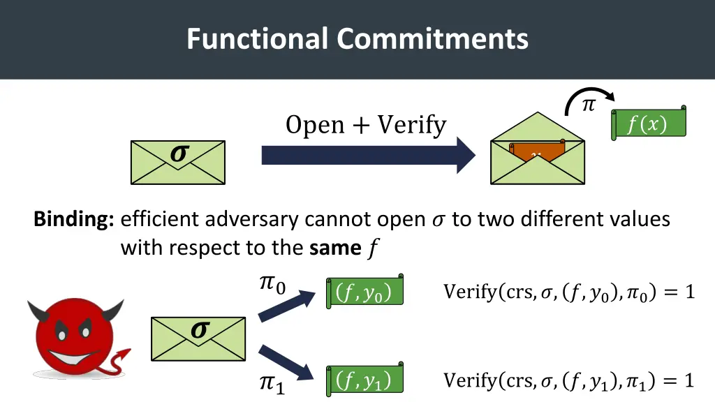 functional commitments 3