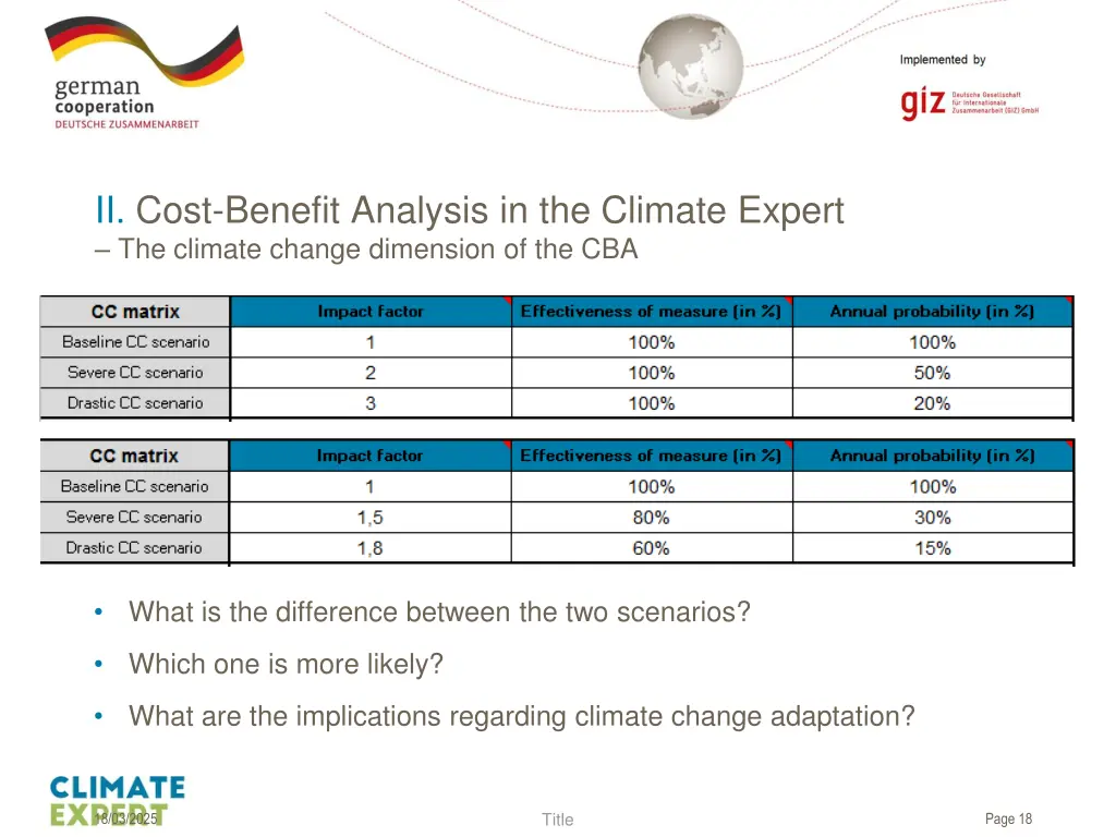 ii cost benefit analysis in the climate expert 3