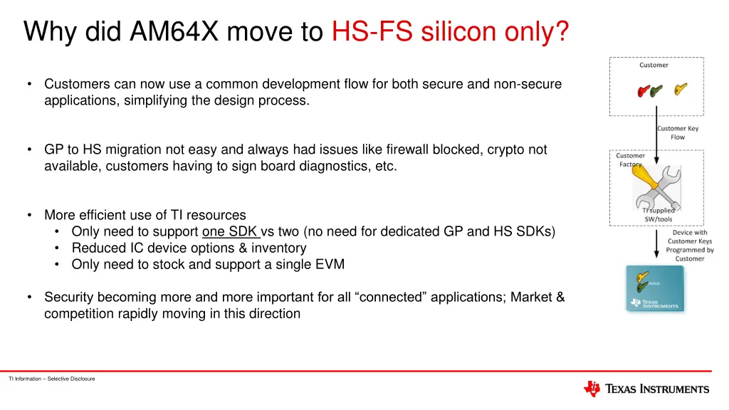 why did am64x move to hs fs silicon only
