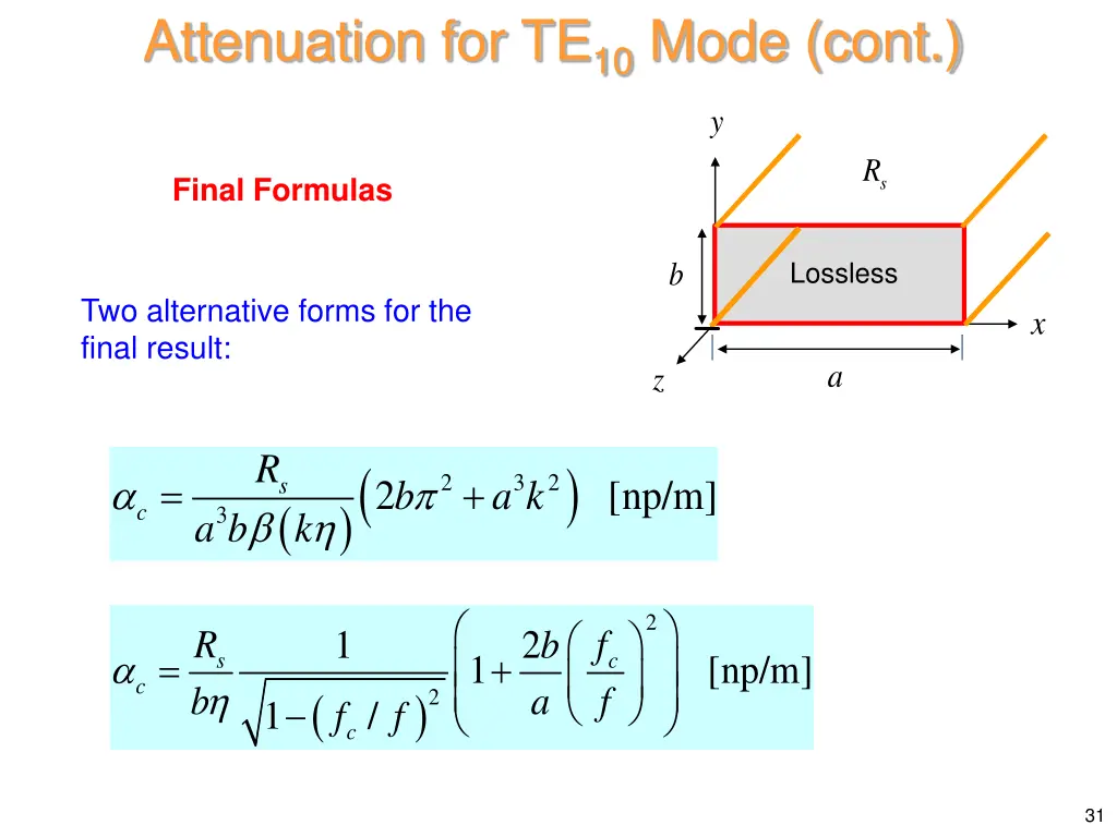 attenuation for te 10 mode cont 1