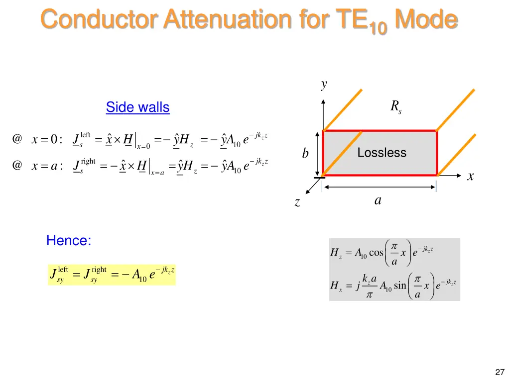 conductor attenuation for te 10 mode 1