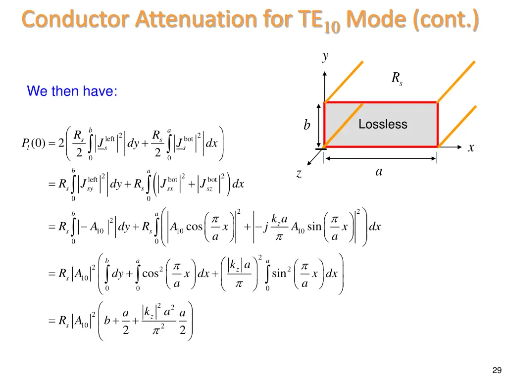 conductor attenuation for te 10 mode cont 1