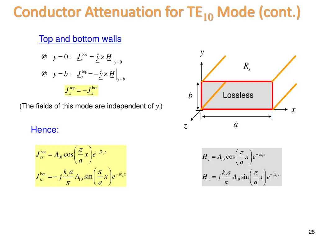conductor attenuation for te 10 mode cont