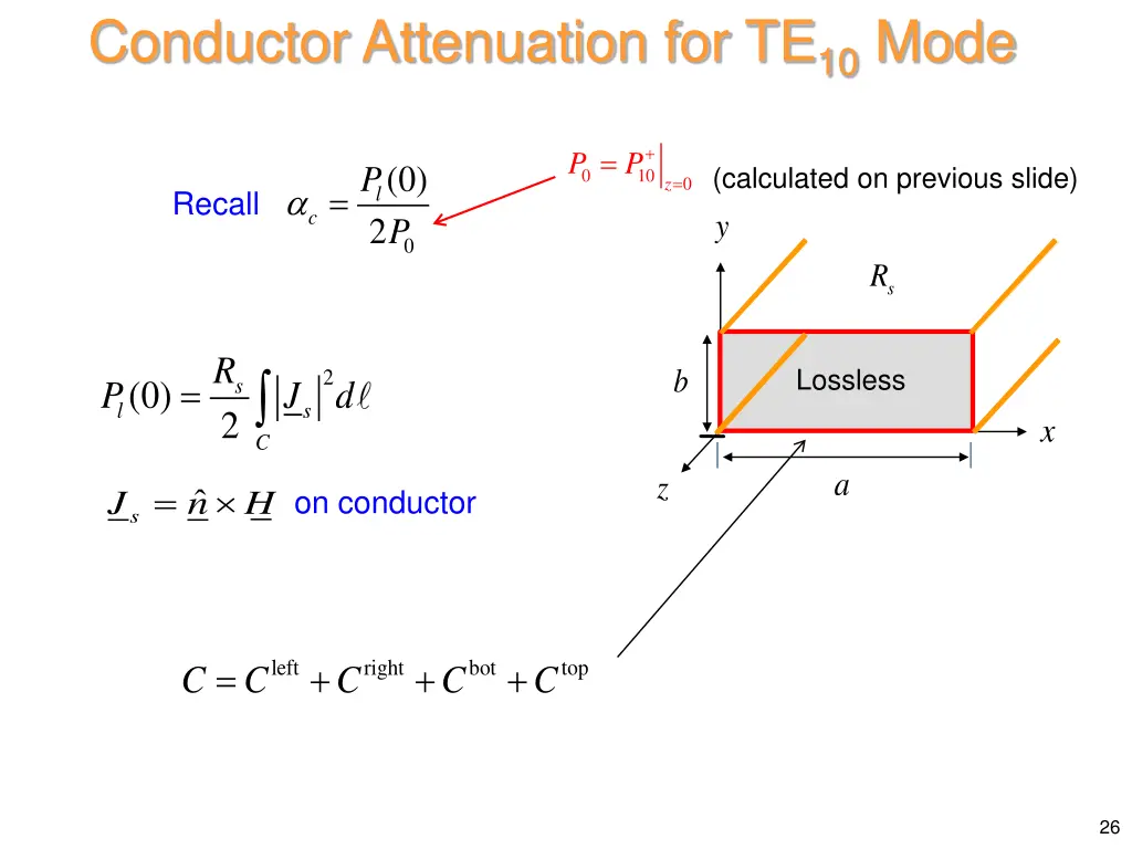 conductor attenuation for te 10 mode