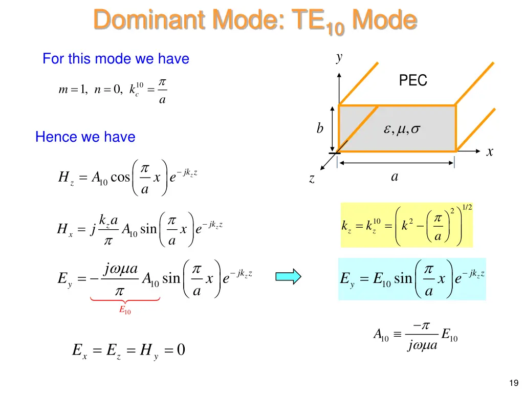 dominant mode te 10 mode