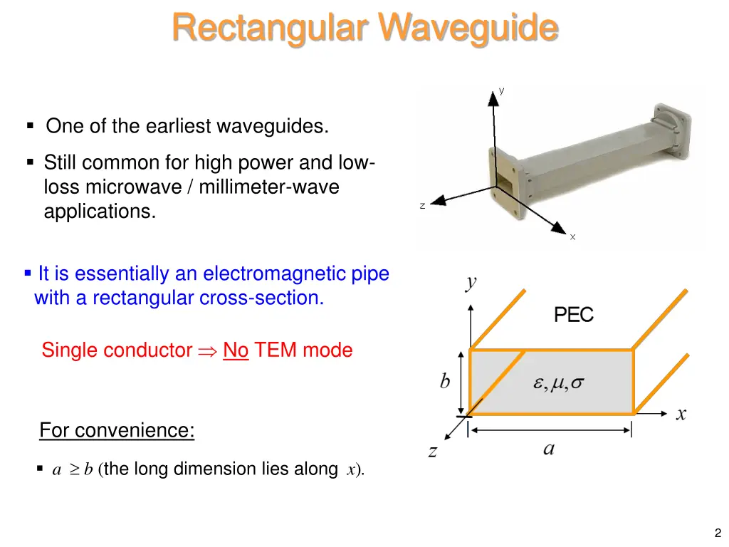 rectangular waveguide
