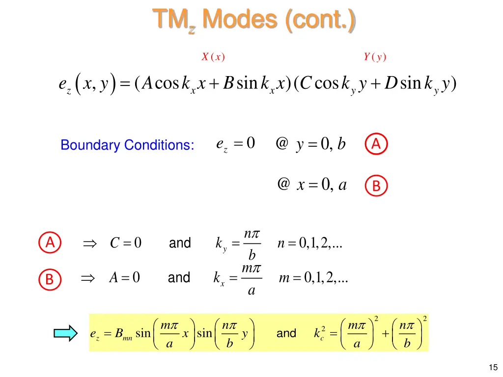 tm z modes cont