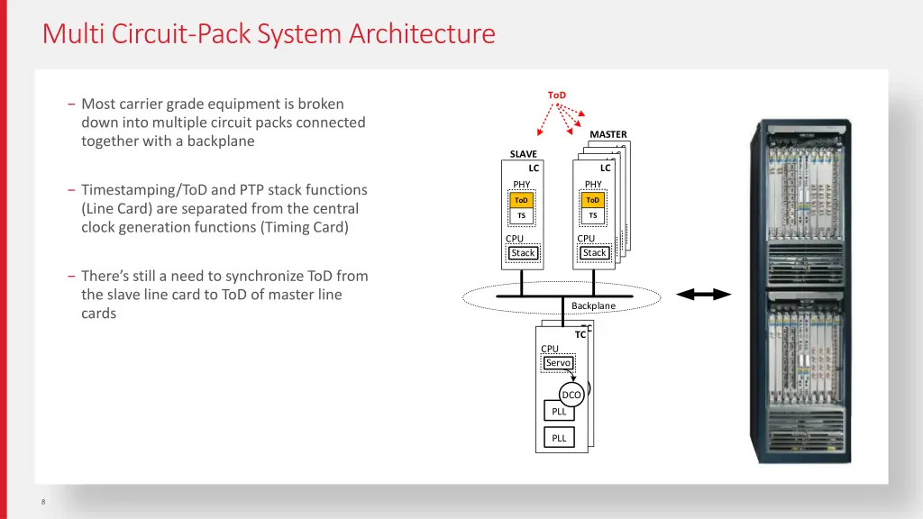 multi circuit pack system architecture