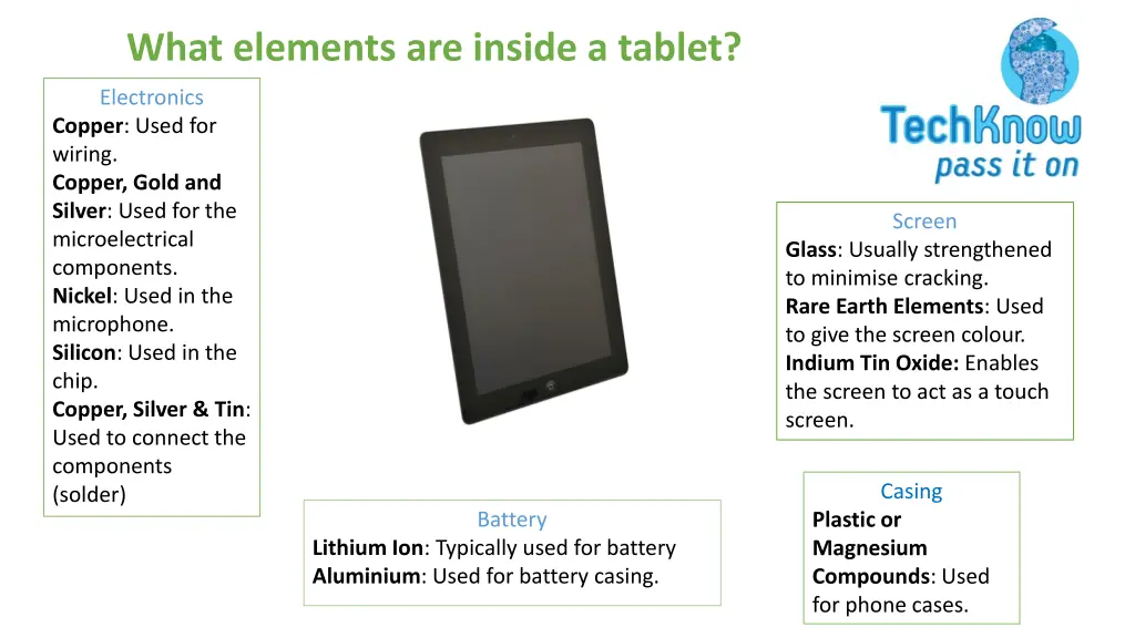what elements are inside a tablet