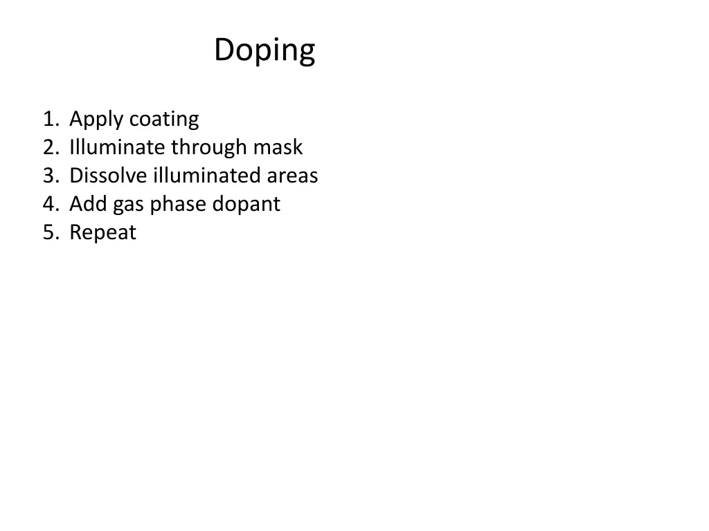 doping