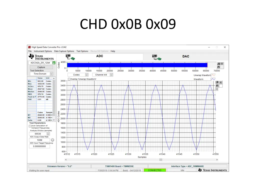 chd 0x0b 0x09