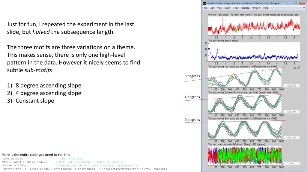 just for fun i repeated the experiment