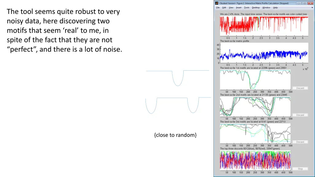 the tool seems quite robust to very noisy data