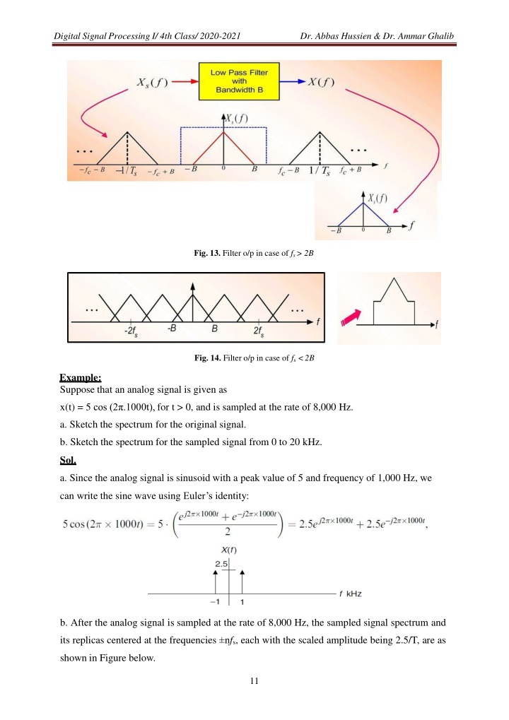 digital signal processing i 4th class 2020 2021