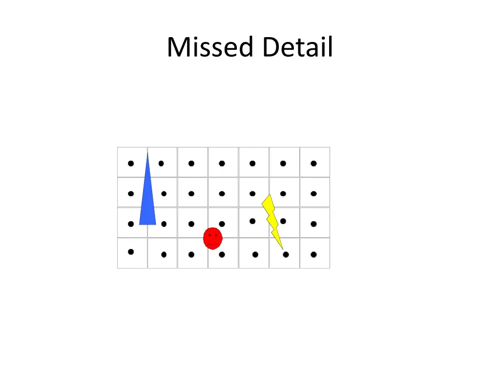 missed detail