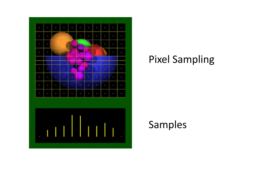 pixel sampling