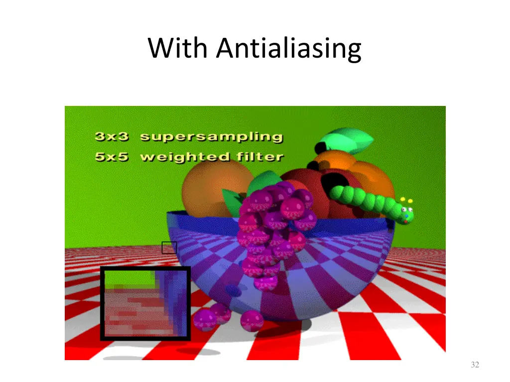 with antialiasing 1