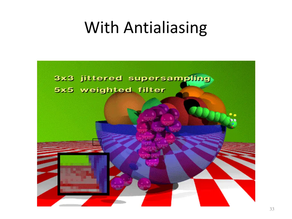 with antialiasing 2