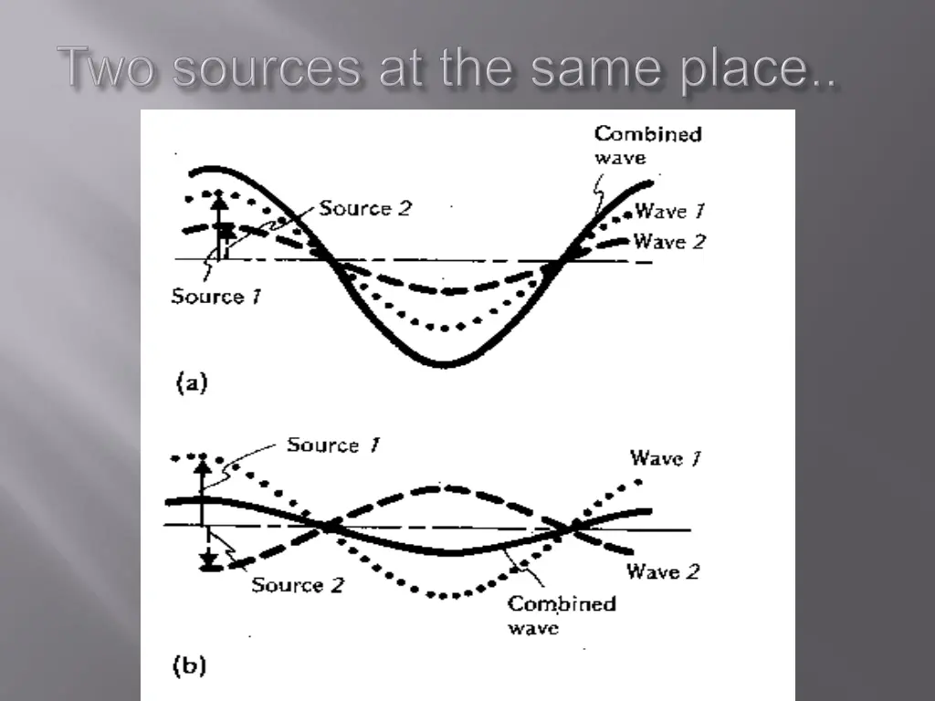 slide11