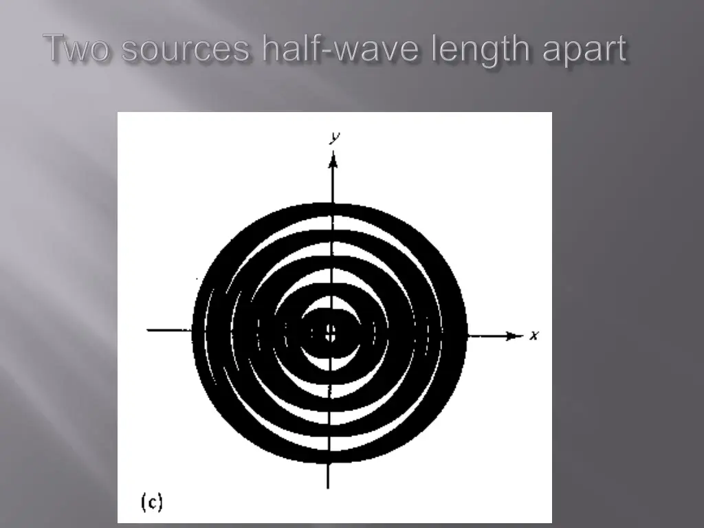 slide12