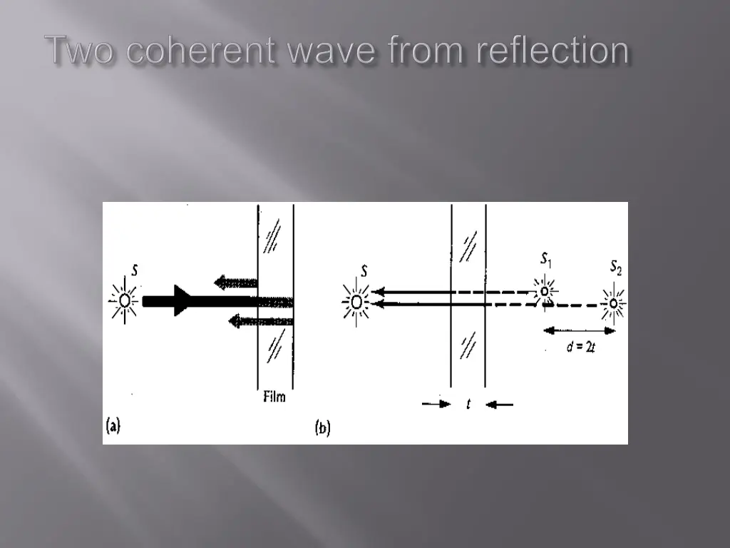 slide15