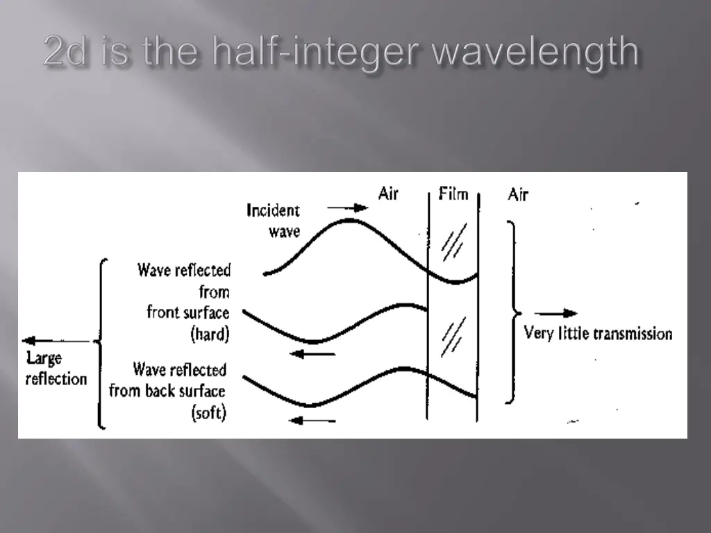 slide17
