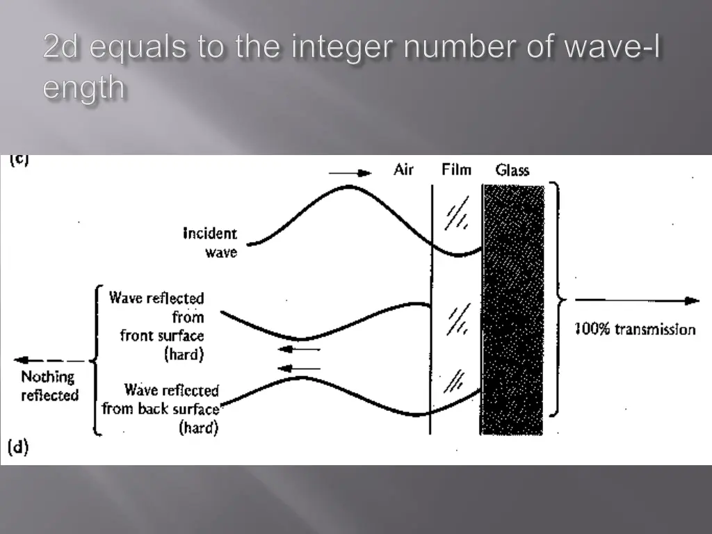 slide18