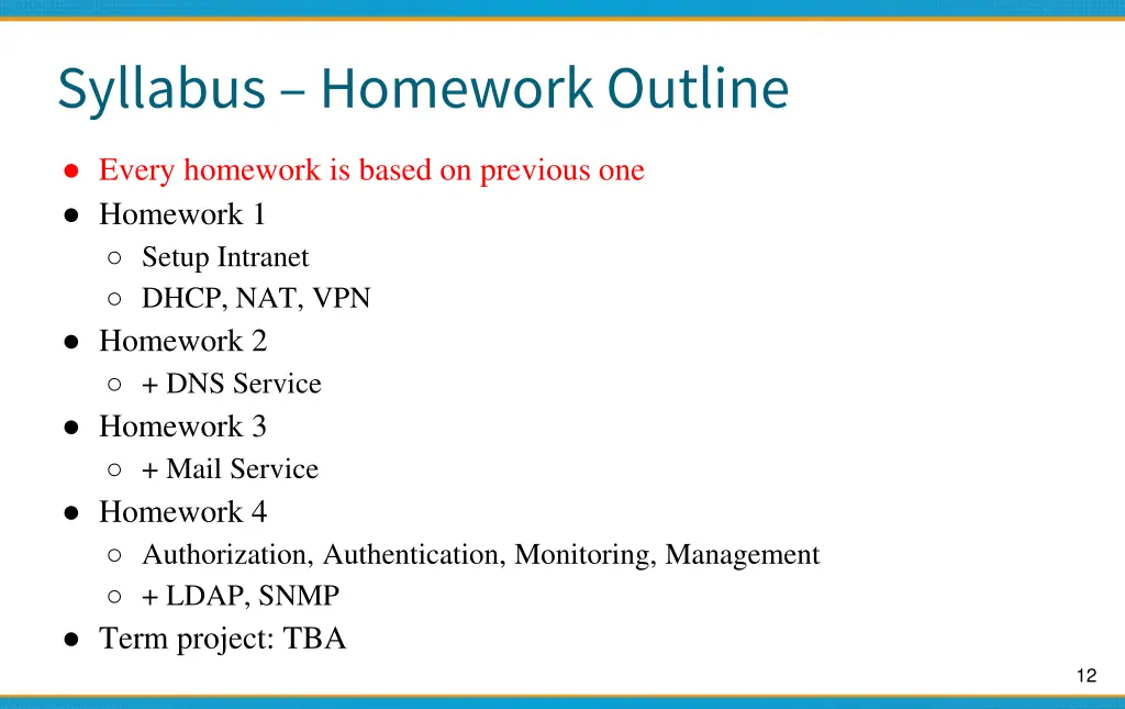 syllabus homework outline 1