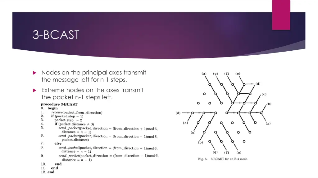 3 bcast
