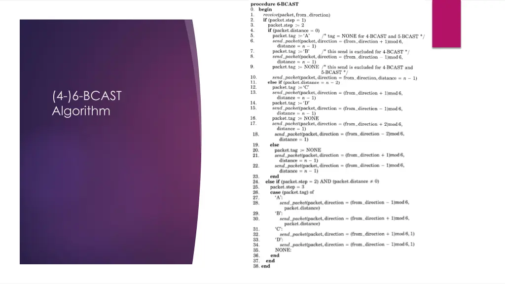 4 6 bcast algorithm