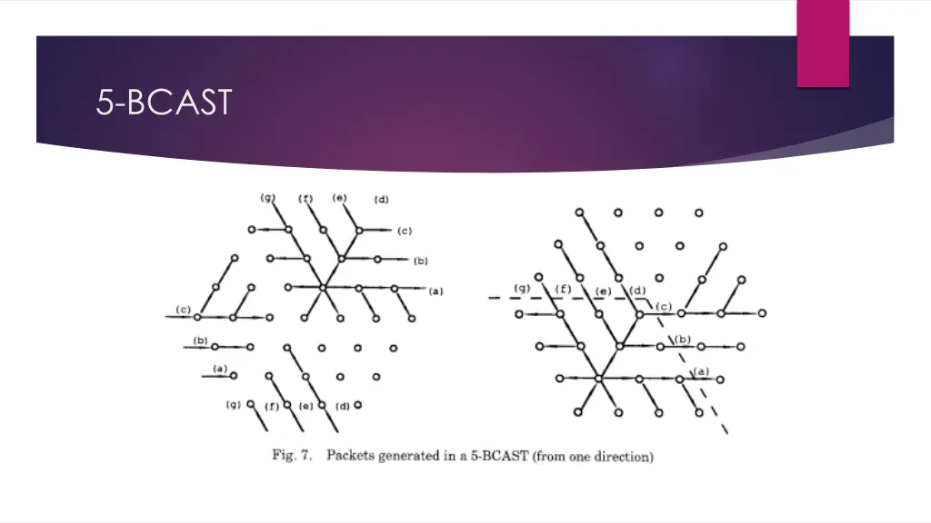 5 bcast