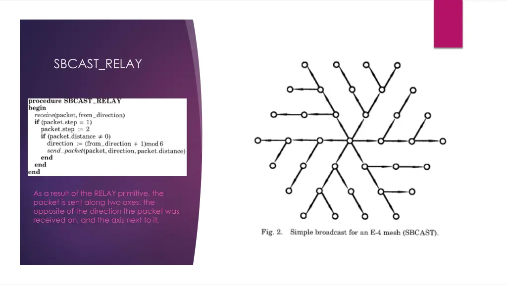 sbcast relay