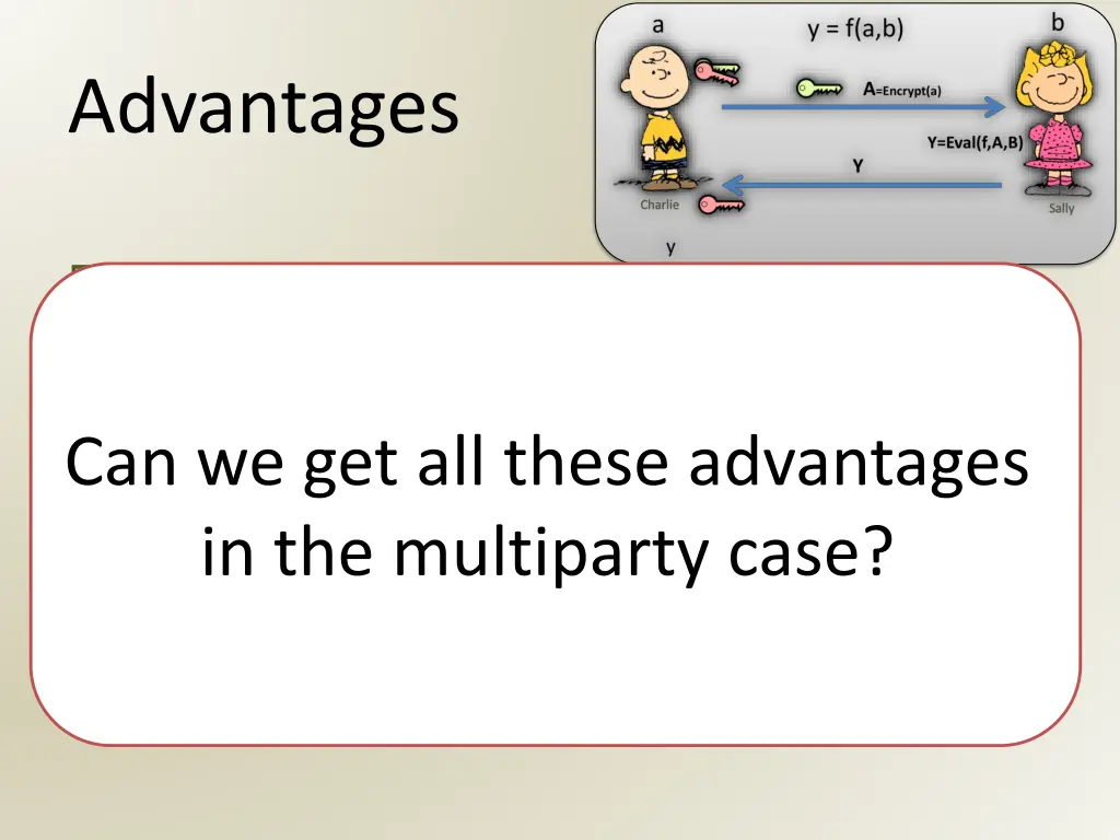 advantages