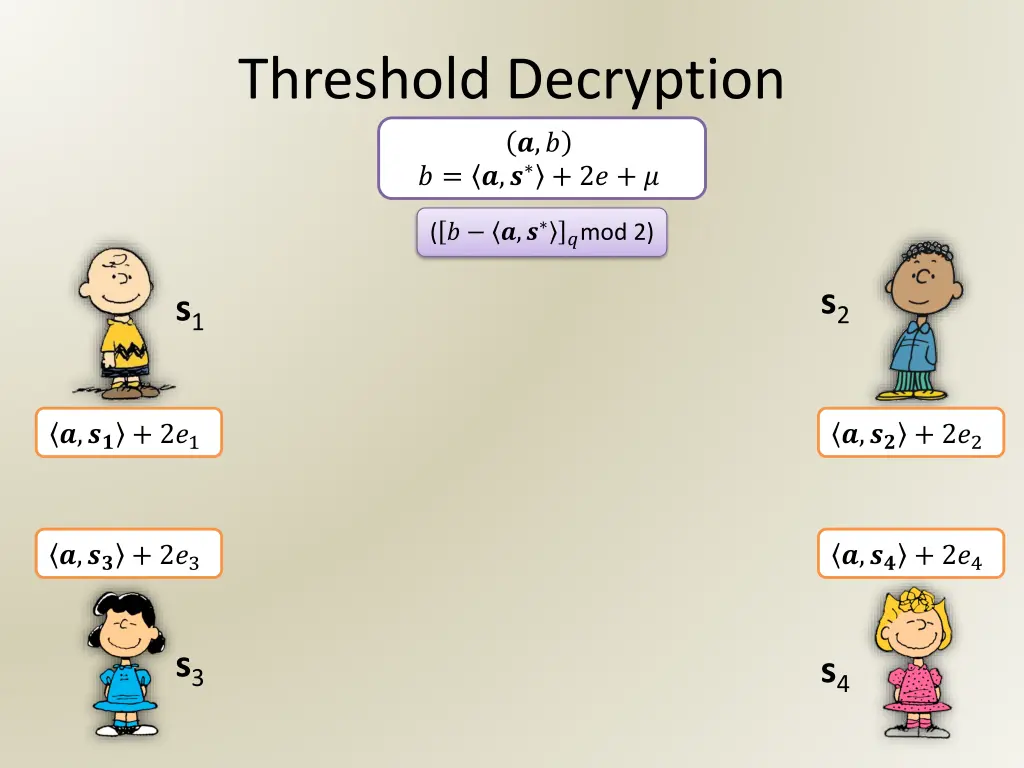 threshold decryption 2