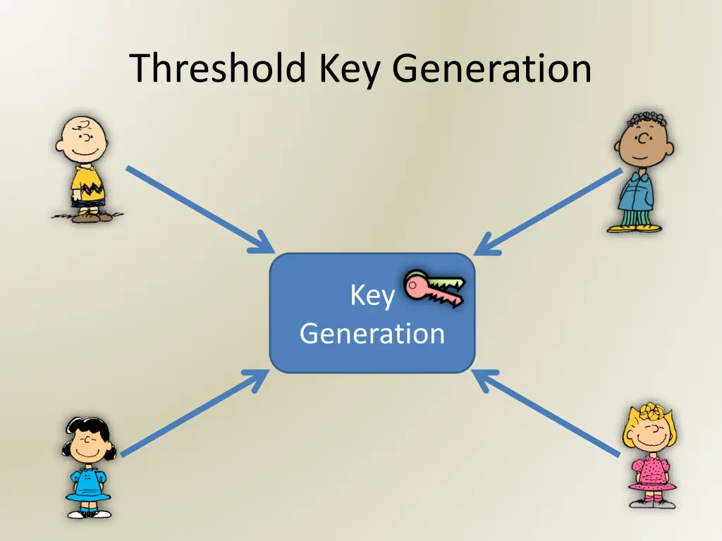 threshold key generation