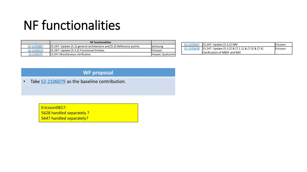 nf functionalities nf functionalities